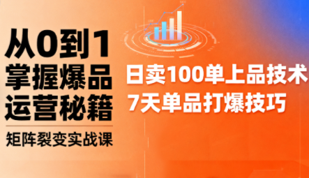 抖音小店爆品打造与矩阵裂变实战课