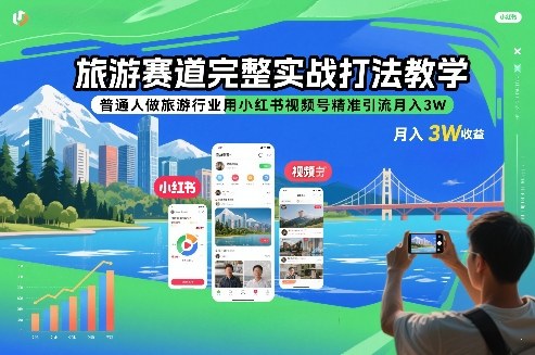 旅游赛道完整实战打法教学，普通人做旅游行业用小红书视频号精准引流月入3W