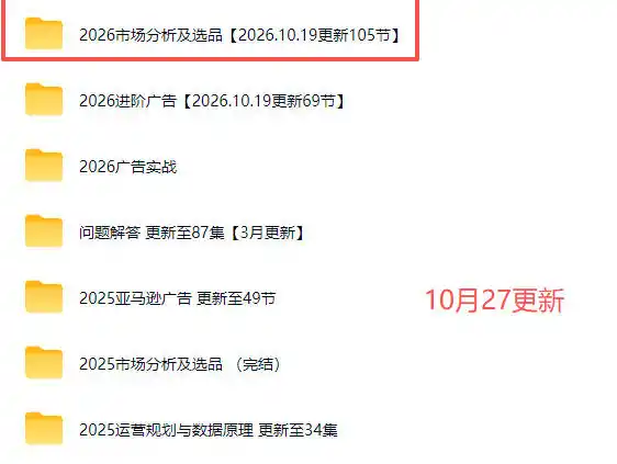 2026亚马逊视频教程,学习我们的商业模式,以及2026最新的选品及运营经验(更新1027)