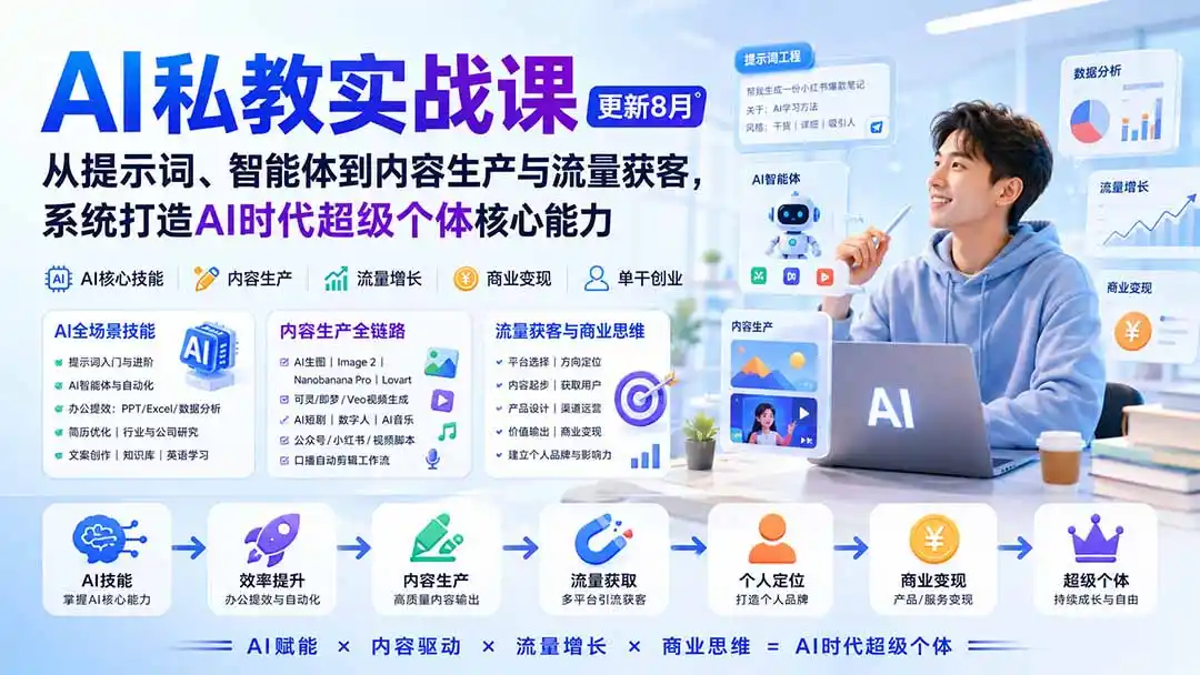 AI私教实战课-更新8月：从提示词、智能体到内容生产与流量获客，系统打造AI时代超级个体核心能力