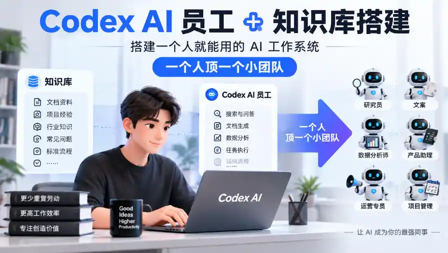 Codex AI员工+知识库搭建，搭建一个人就能用的AI工作系统，一个人顶一个小团队