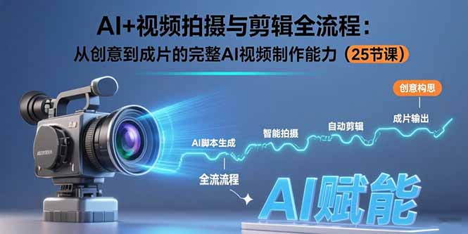 AI+视频拍摄与剪辑全流程：从创意到成片的完整AI视频制作能力(25节课