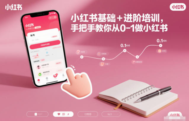 小红书基础+进阶培训，手把手教你从0-1做小红书
